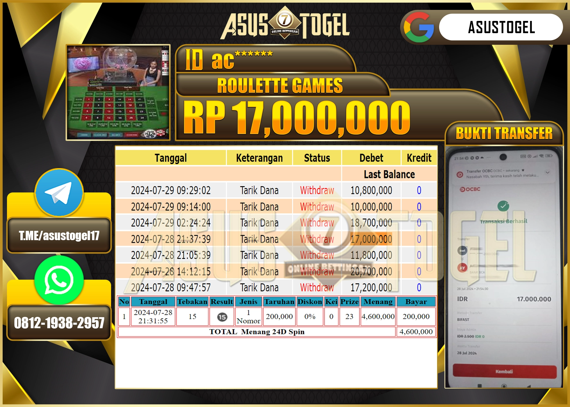ASUSTOGEL KEMENANGAN DI ROULETTE GAMES SEBESAR 17,000,000- RUPIAH LUNAS