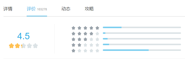 FANZAGAMES人気ランキングスレ 3819位 	YouTube動画>11本 ->画像>248枚 