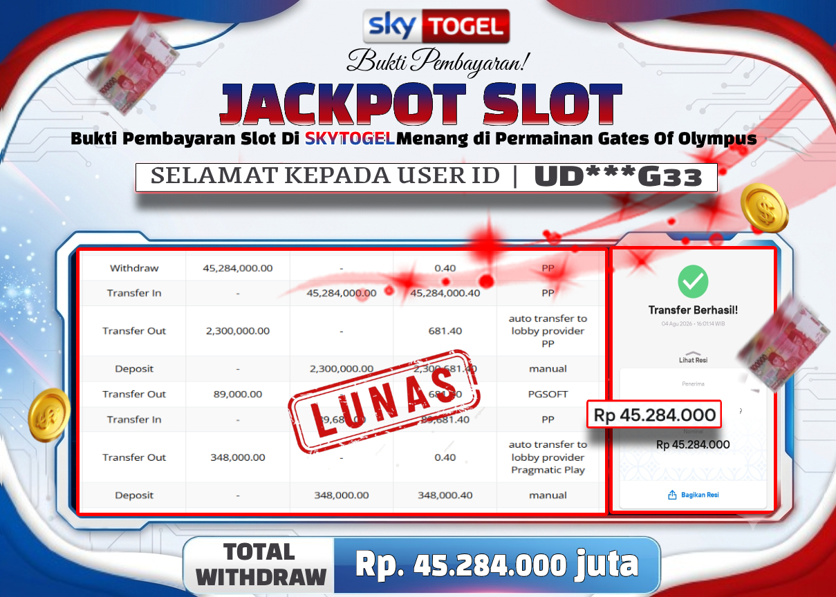 🏆 BUKTI KEMENANGAN Gates Of Olympus  MEMBER SKYTOGEL🏆