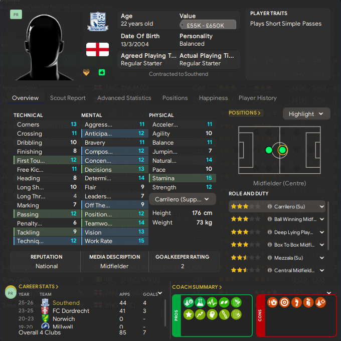 FM24 - Stopping Southend from Sinking - Page 2 - FM Career Updates ...