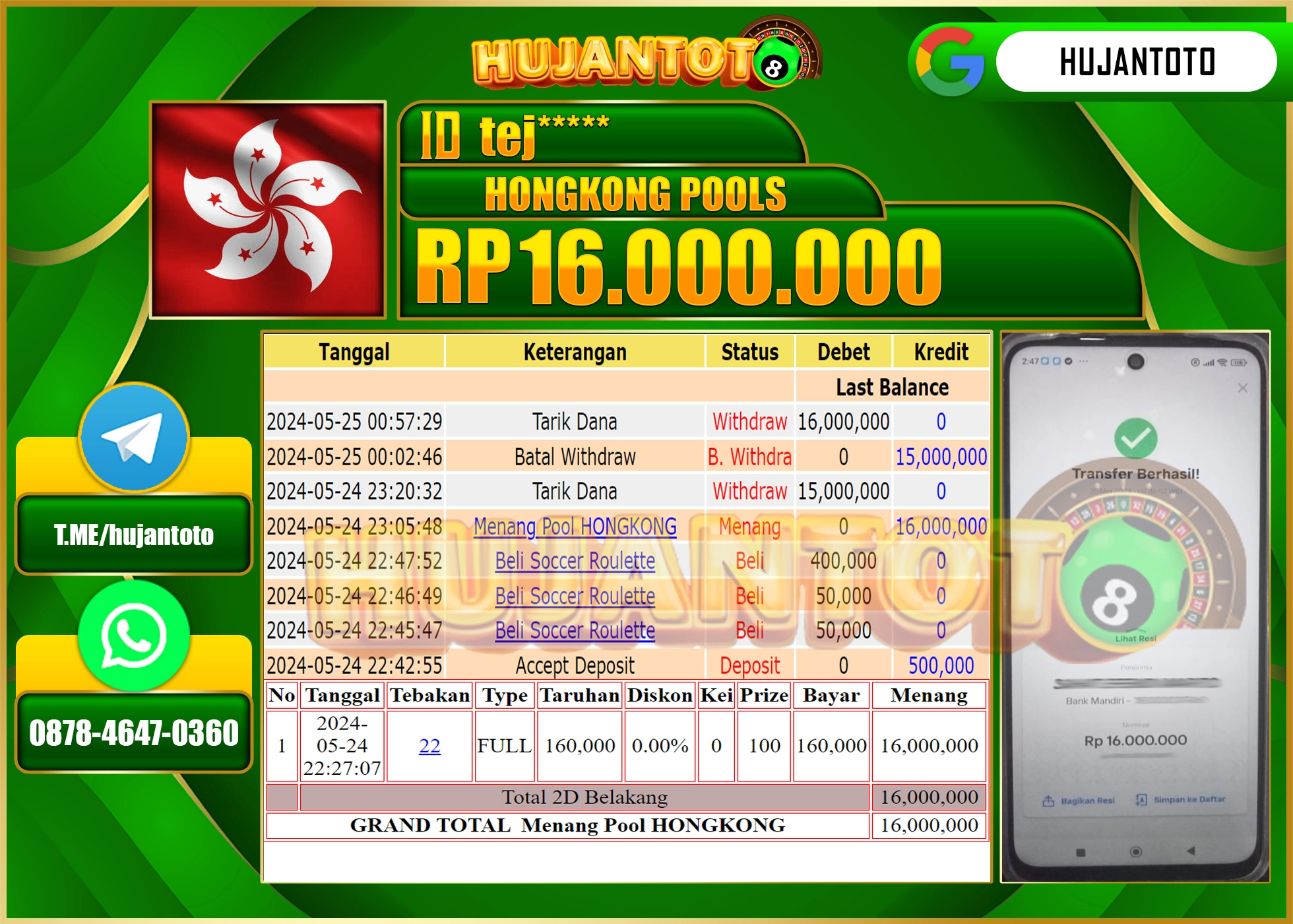 HUJANTOTO MENANG HONGKONG POOLS 16.000.000 - LUNAS 