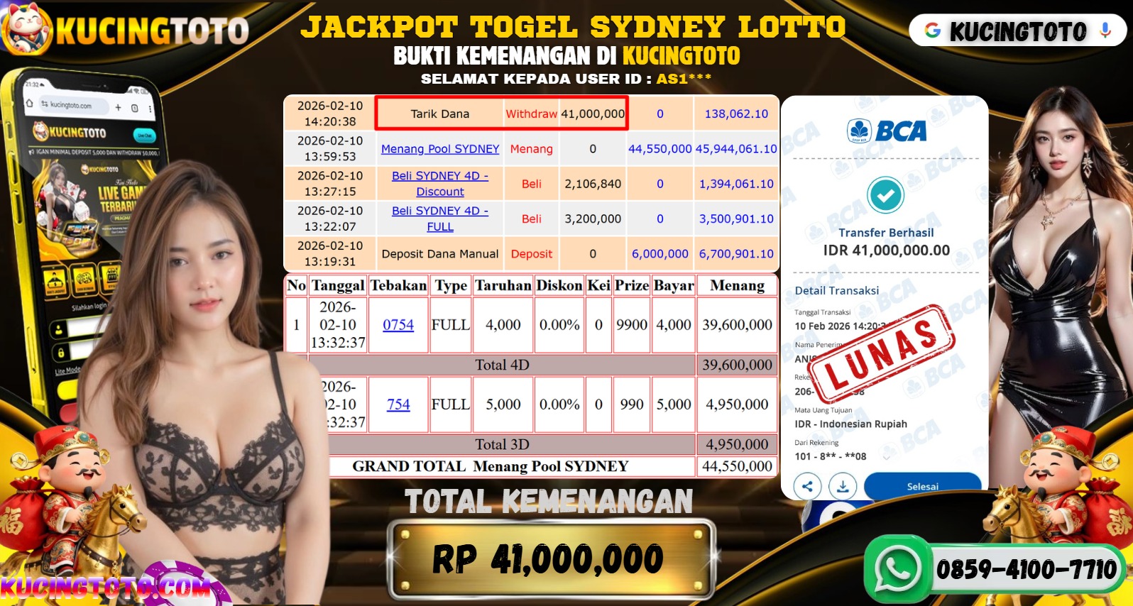 KUCINGTOTO JACKPOT TOGEL SYDNEY LOTTO RP.41.000.000.,- LUNAS
