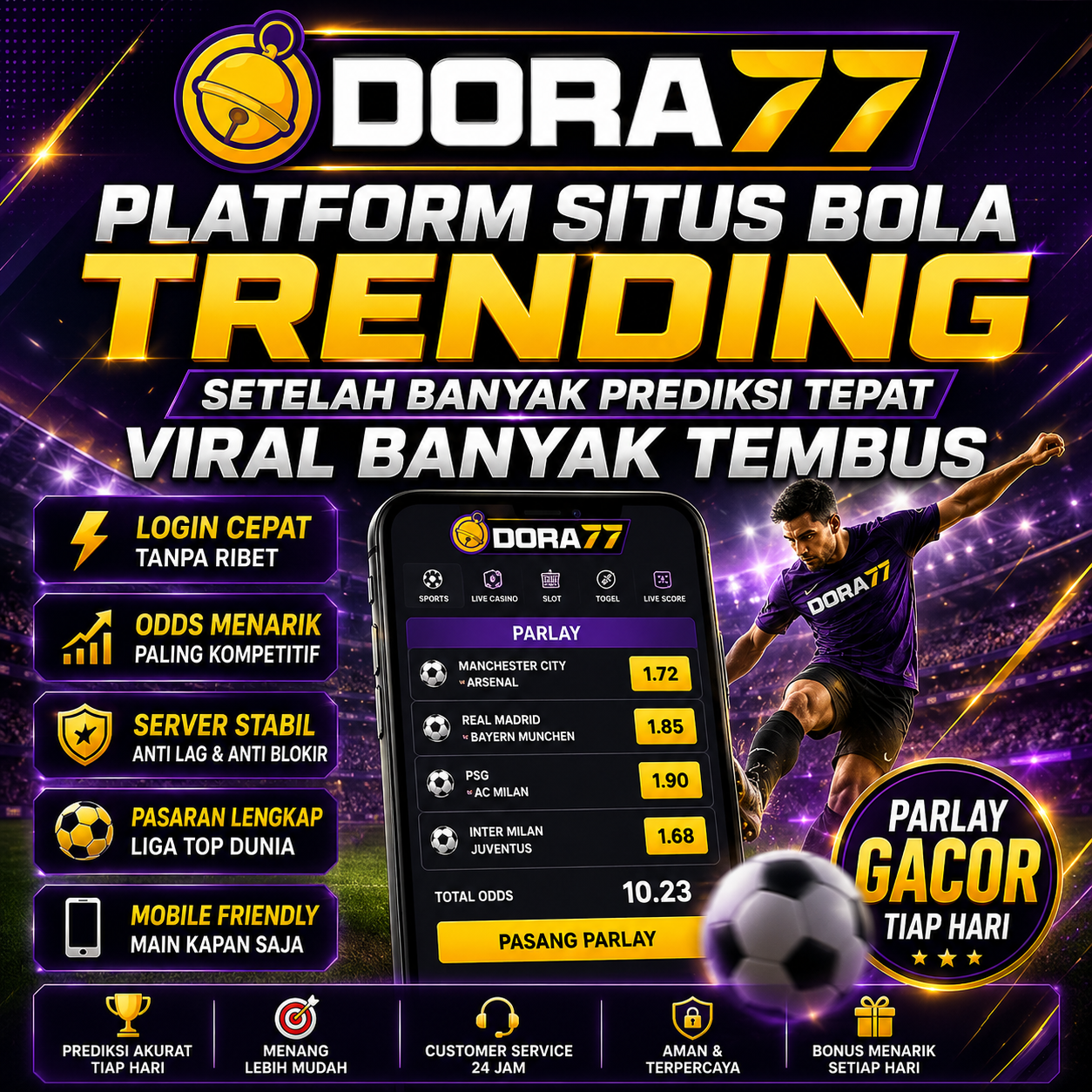 DORA77 : Platform Situs Bola yang Lagi Trending Setelah Banyak Prediksi Tepat Viral Banyak Tembus