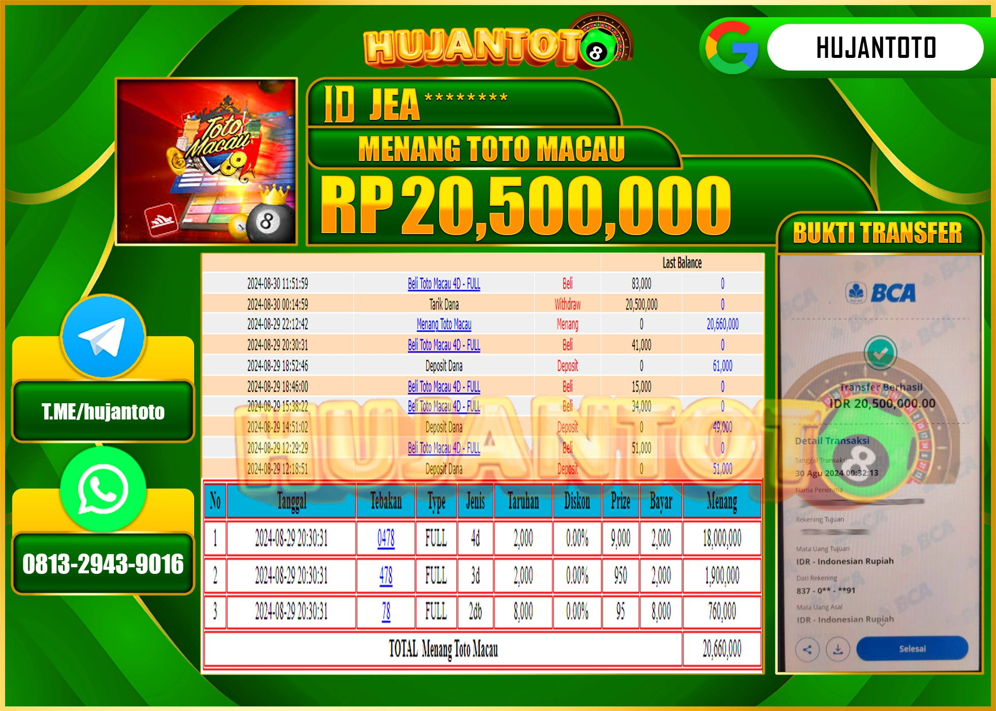 HUJANTOTO MENANG BESAR DI PERMAINAN TOGEL TOTO MACAU POOLS,  20.500.000 - LUNAS 