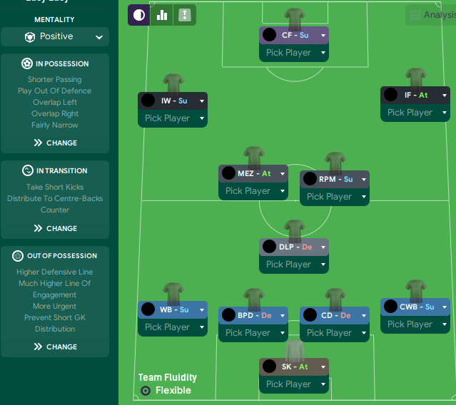 (FM20) – My Tactic – Geordie Glory 4231 – LutterworthFox