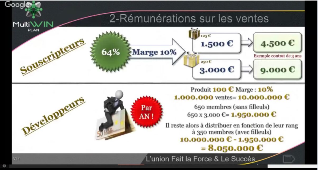 MultiWIN PLAN - Gran plataforma francesa de Crowfunding Ad3646708c4525b1924420e1c54a3e15