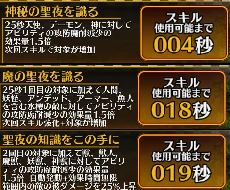 クリスマス「聖夜の賢者プリニース」登場！永続70％範囲鈍足が強力無比な叡智なサンタさんの参考画像 - わんにゃんランド - アイギス攻略まとめ