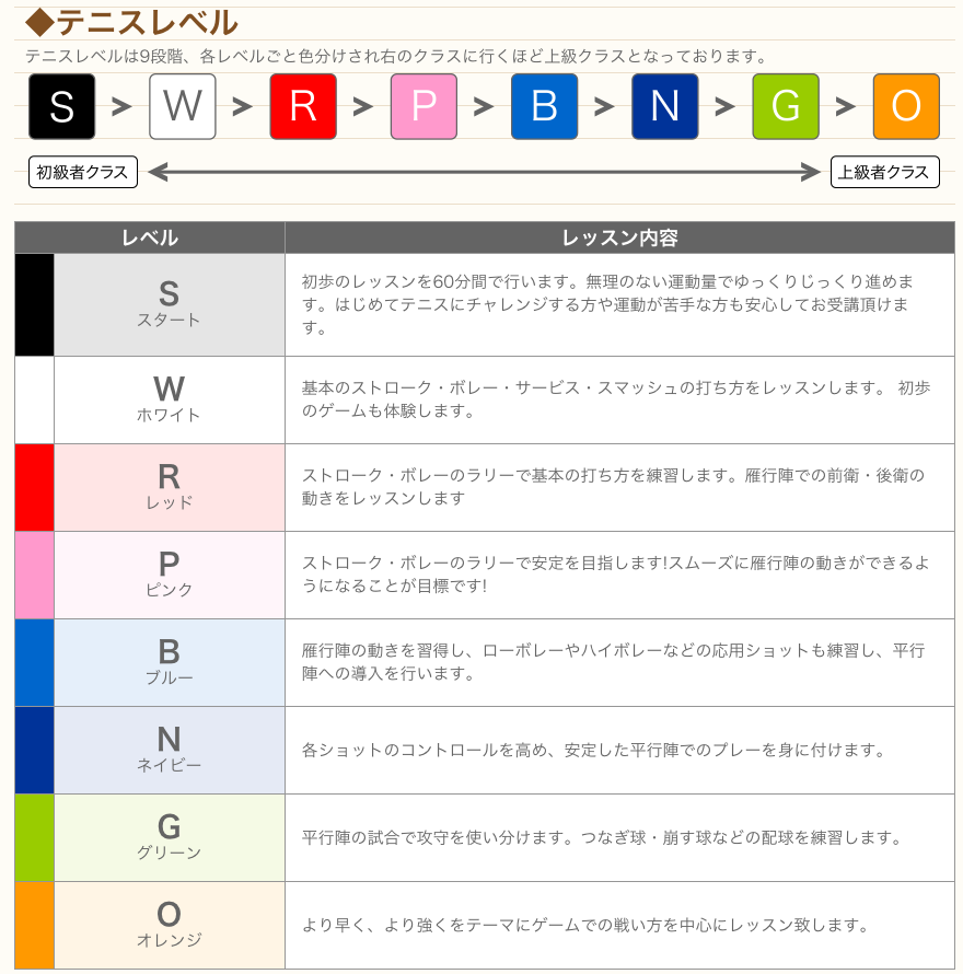 【TENNIS】高田馬場シチズンプラザテニススクール スケジュール KNN 4knn.tv
