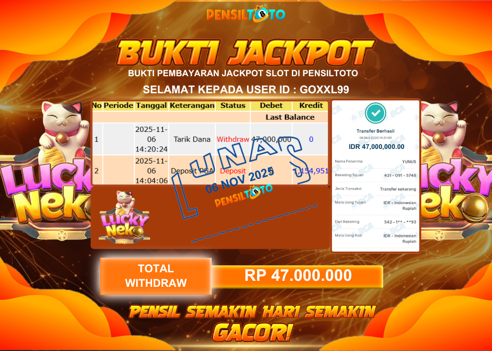 PENSILTOTO JACKPOT LUCKY NEKO RP.47.000.000,- LUNAS