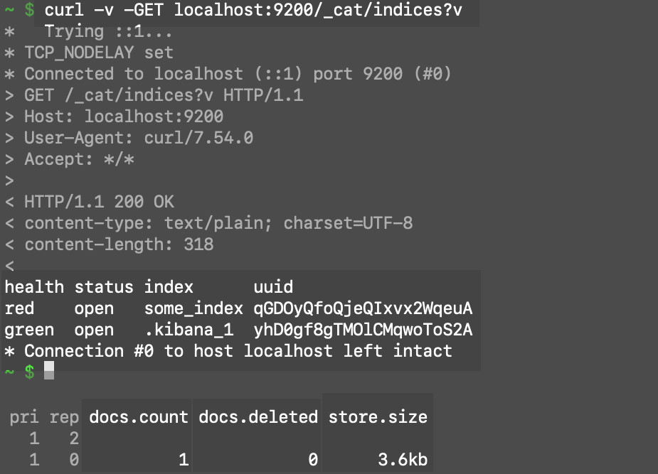 HTTP cURL request in terminal using `_cat` to get all of the indices in an Elasticsearch cluster