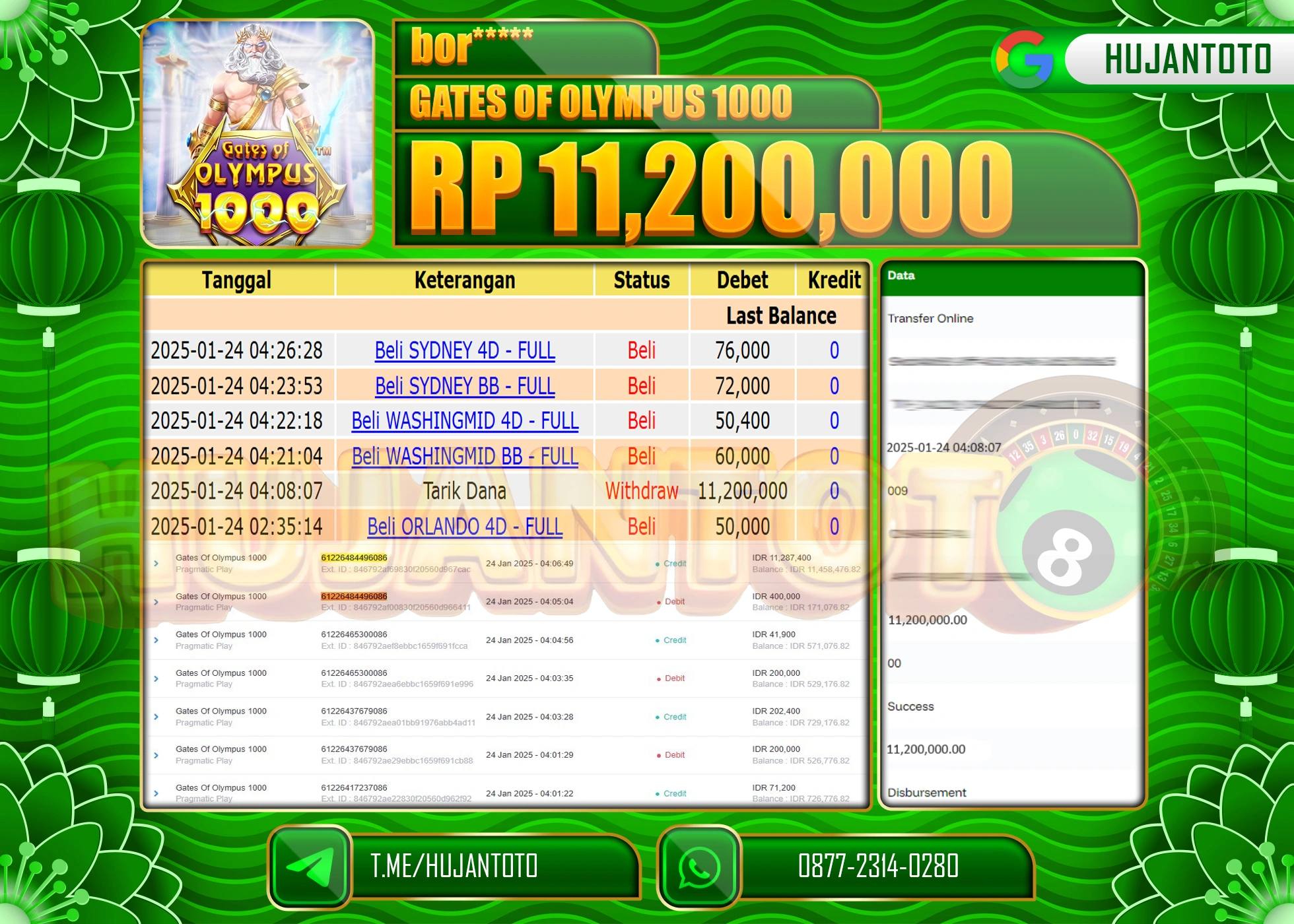 HUJANTOTO - BUKTI JACKPOT DI PERMAINAN SLOT GATES OF OLYMPUS 1000 Rp,11,200,000 - TERBAYAR LUNAS