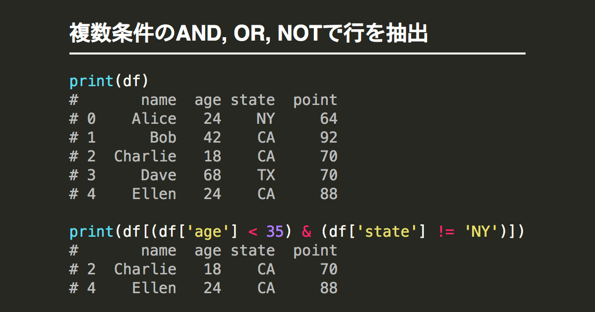 Pandasで複数条件のand Or Notから行を抽出 選択 Note Nkmk Me