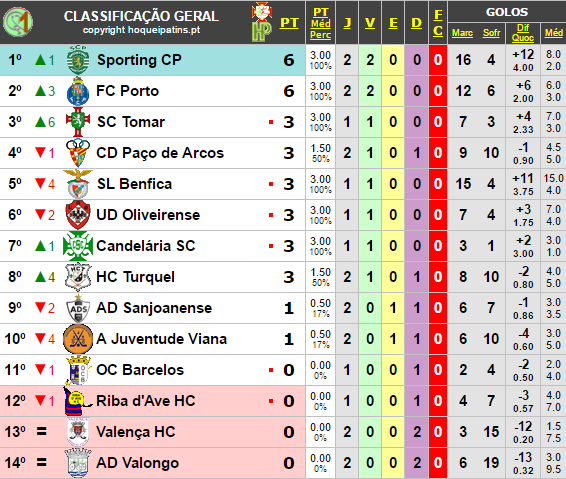 [Imagem: ae3ab1e36ca87b1fcaa01a0aef5b83b2.png]