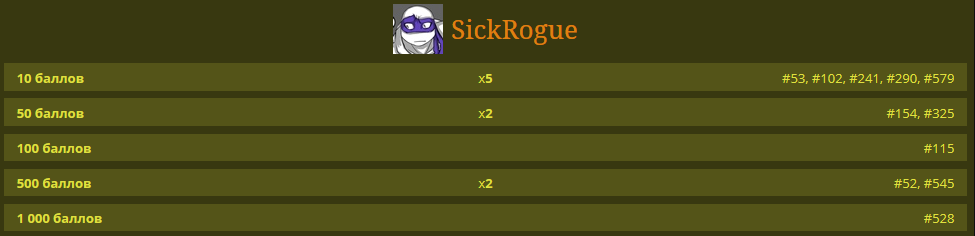 https://i.gyazo.com/ae633b705b7ecbae71a6c631a594e111.png