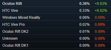 dl2 index of dirt 3 product key dl2 index of dirt 3 product key