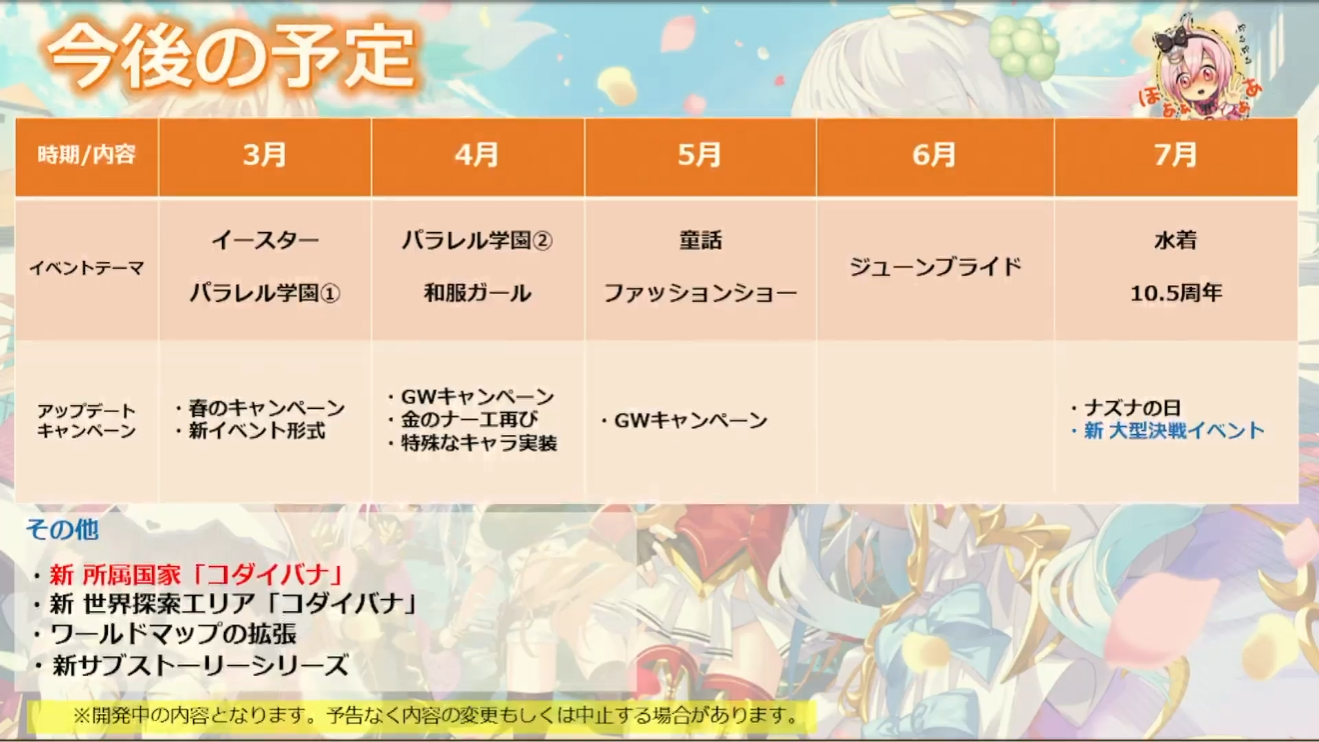 【FANZA】FLOWER KNIGHT GIRL -X指定- part4709 	->画像>92枚 