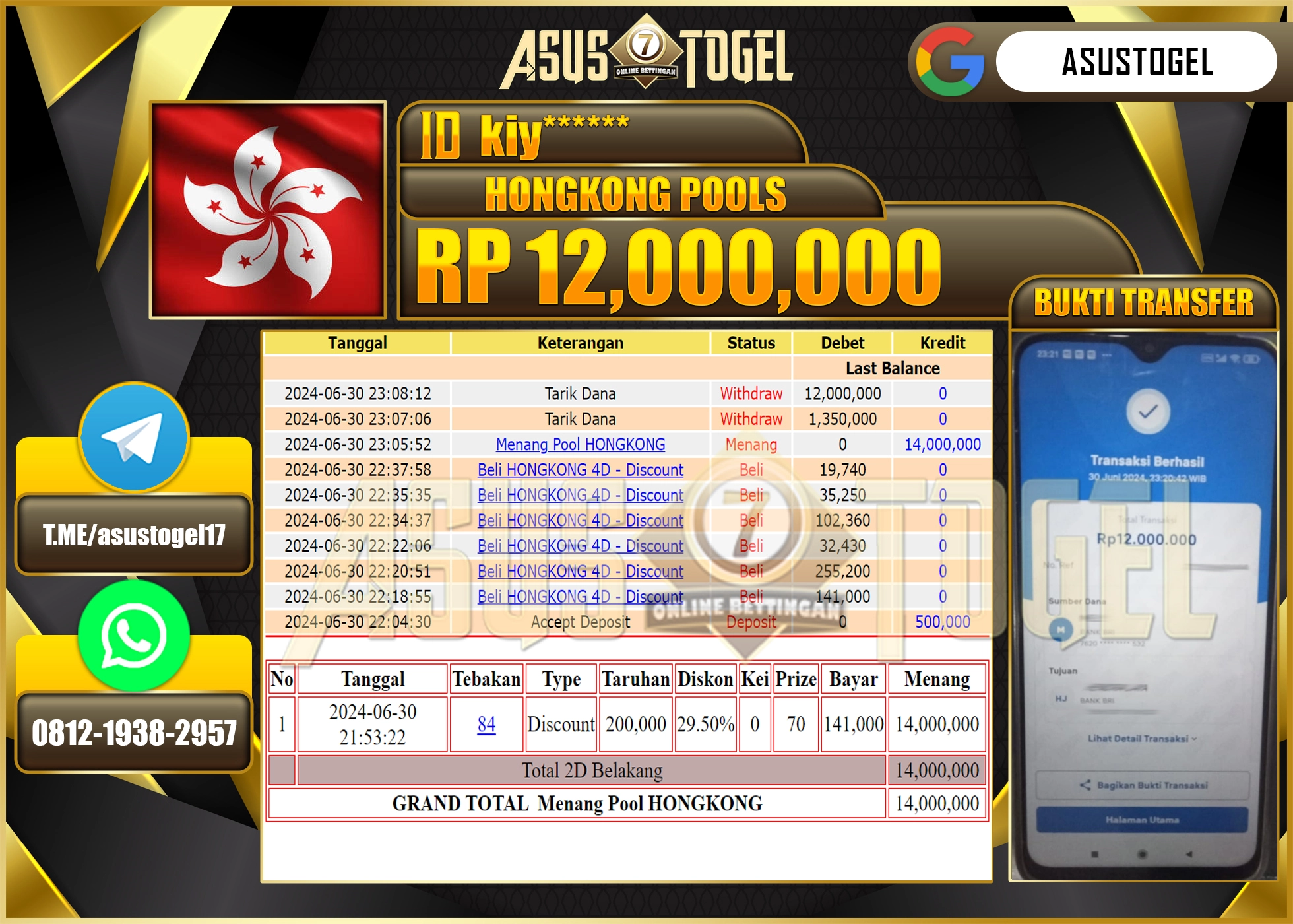ASUSTOGEL KEMENANGAN HONGKONG POOLS  SEBESAR 12,000,000-LUNAS