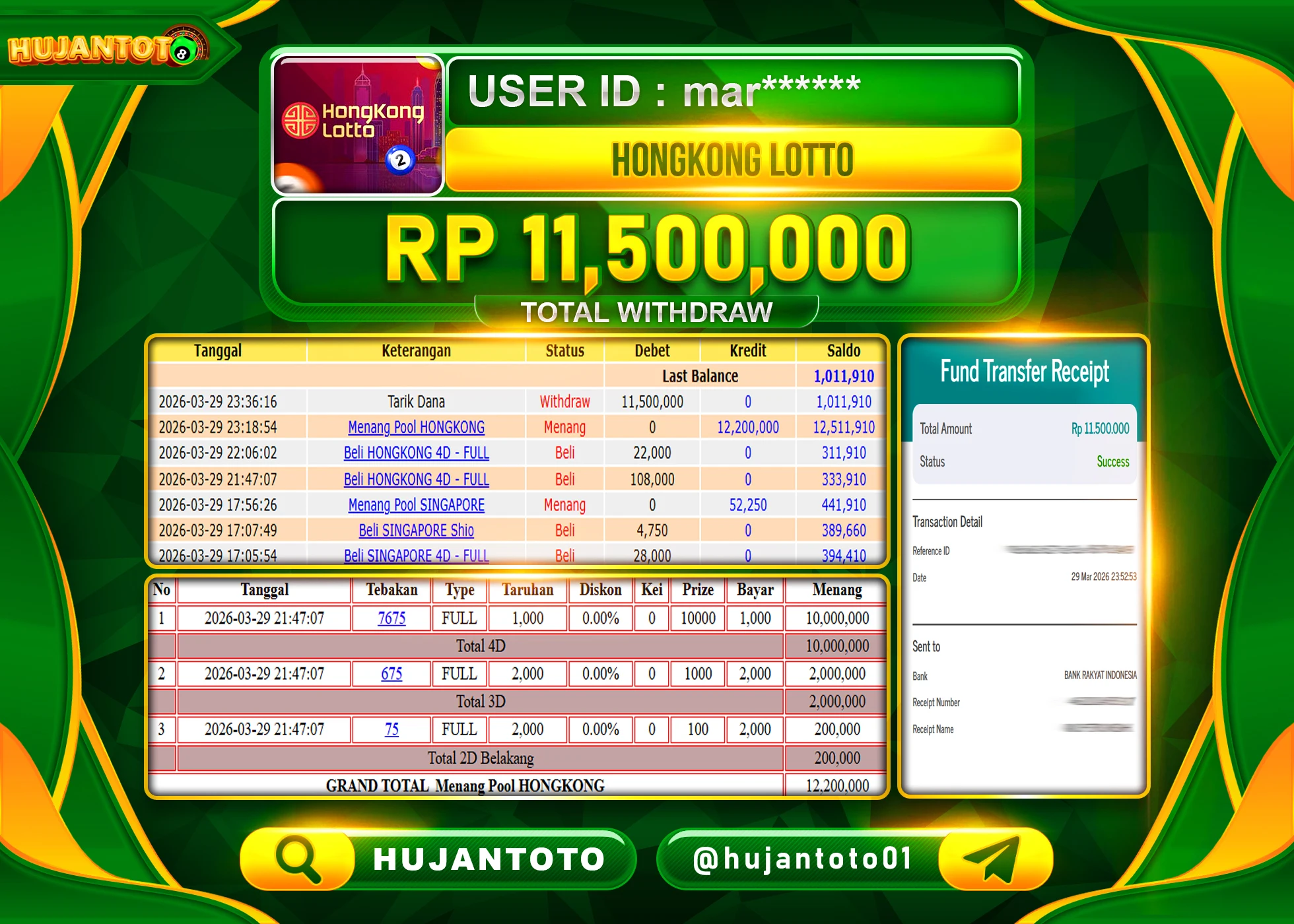 HUJANTOTO - BUKTI JACKPOT MENANG TOGEL HONGKONG LOTTO  Rp.11,500,000 - TERBAYAR LUNAS