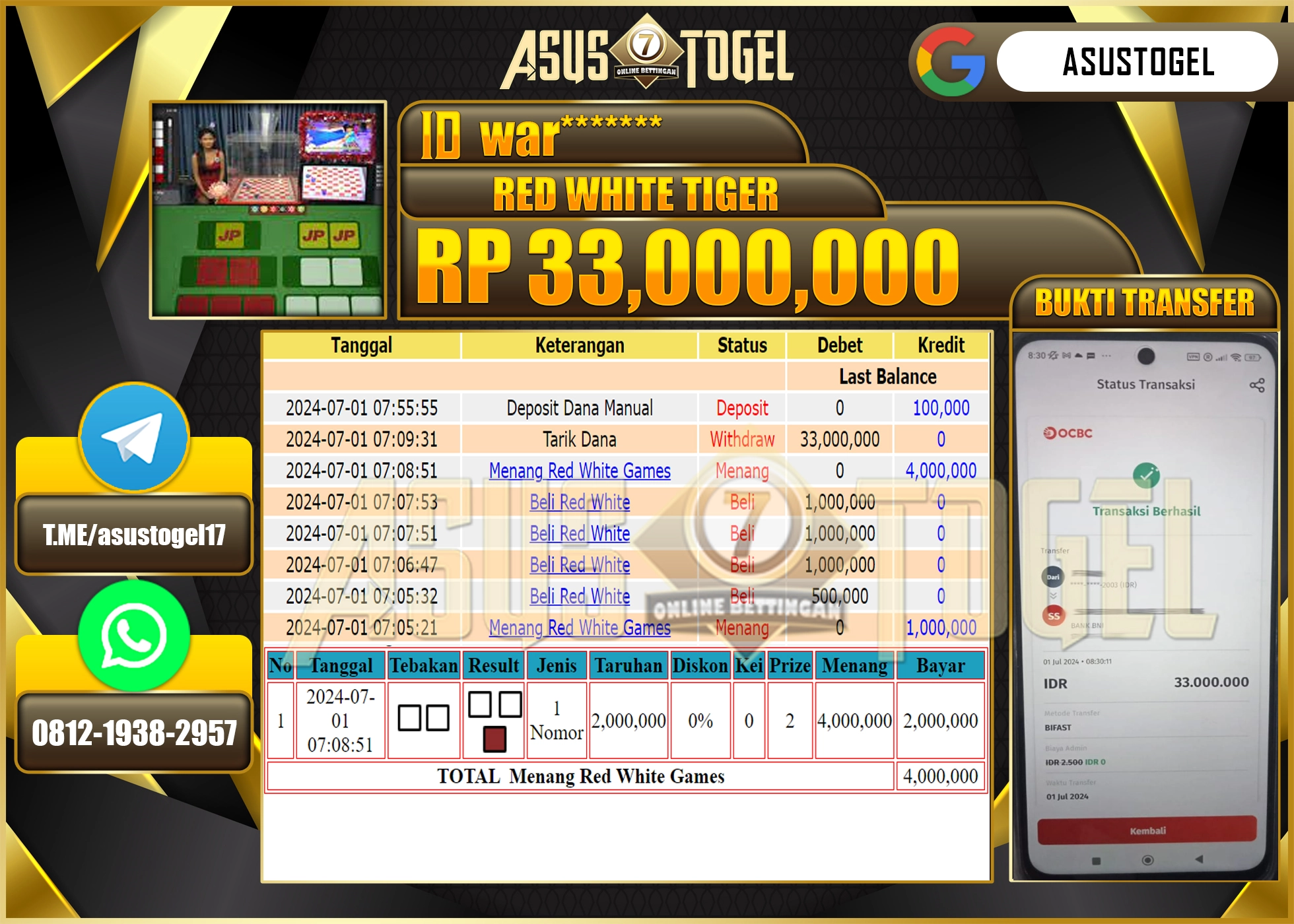 ASUSTOGEL KEMENANGAN RED WHITE TIGER  SEBESAR 33,000,000-LUNAS
