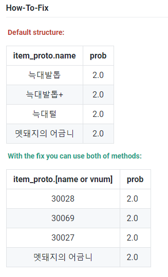 GitHub - Vegas007/Metin2-Fix-Read-Etc-Drop-Item: A small fix for read ...