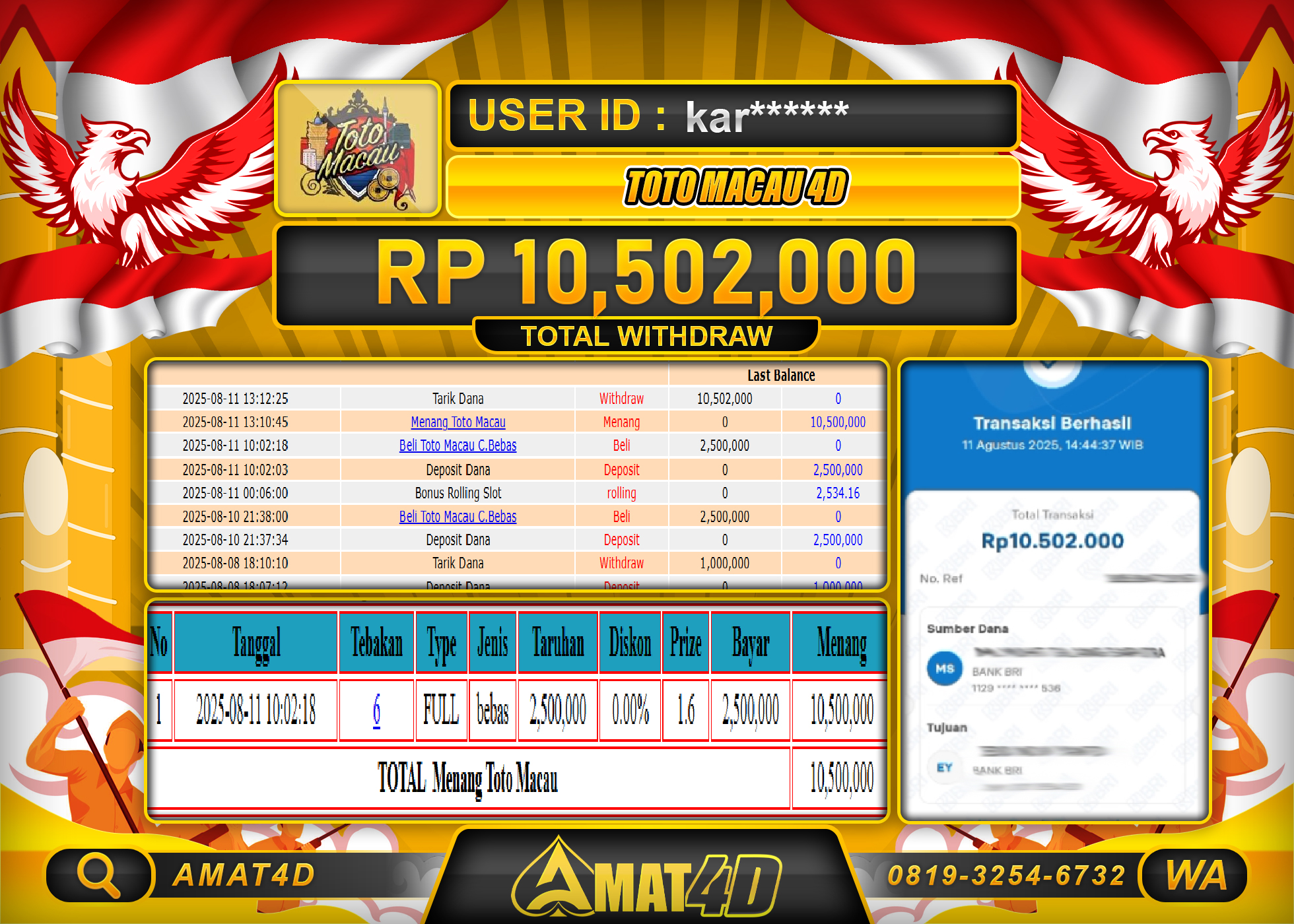 AMAT4D KEMENANGAN DI TOTO MACAU 4D  Rp.10.502.000 BERHASIL TERBAYAR LUNAS