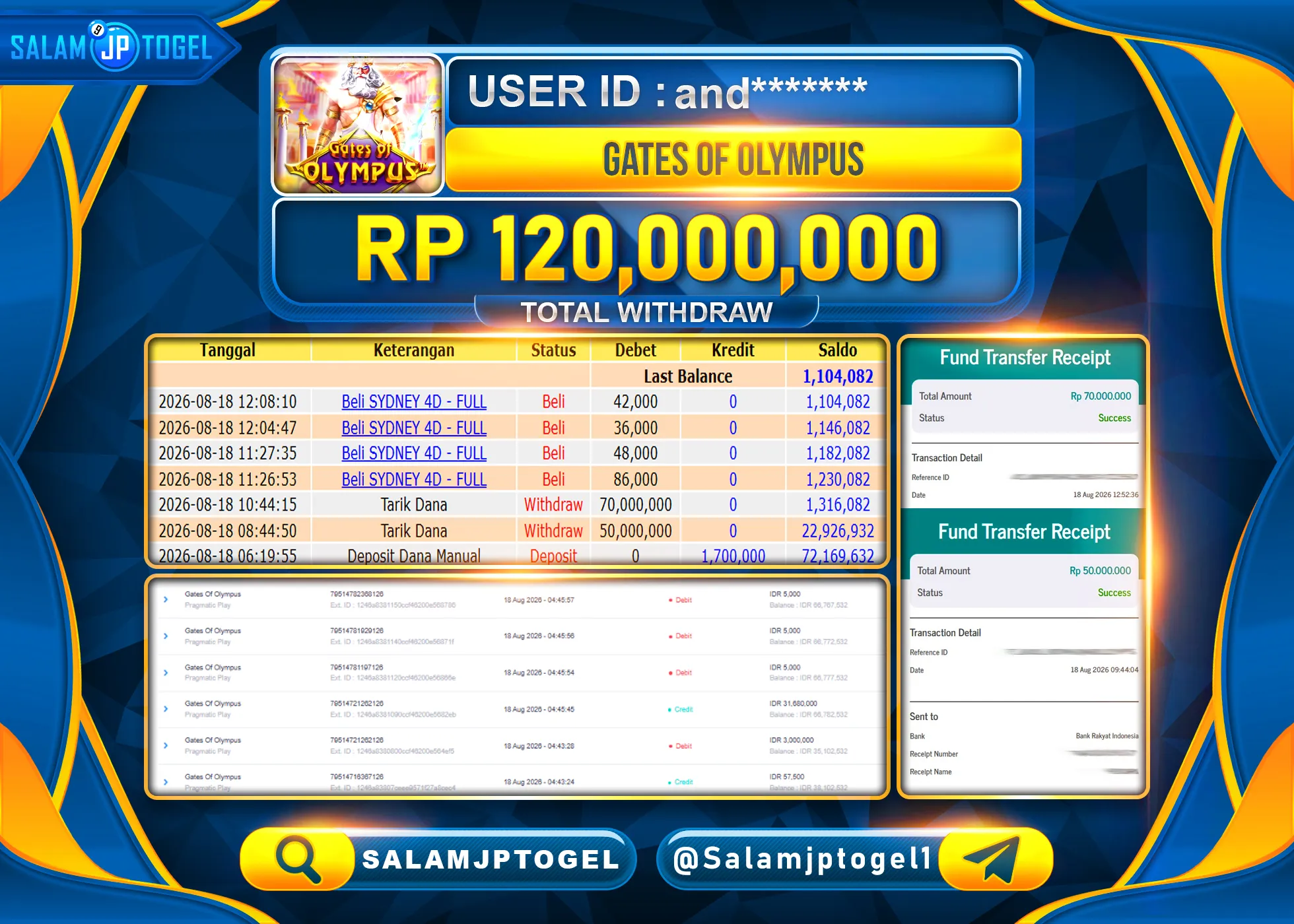 SALAMJPTOGEL JACKPOT MENANG SLOT GACOR GATES OF OLYMPUS Rp.120,000,000 - LUNAS