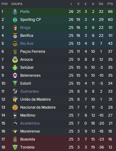 [Imagem: af6547872869e9c47739ccaa736f6127.png]