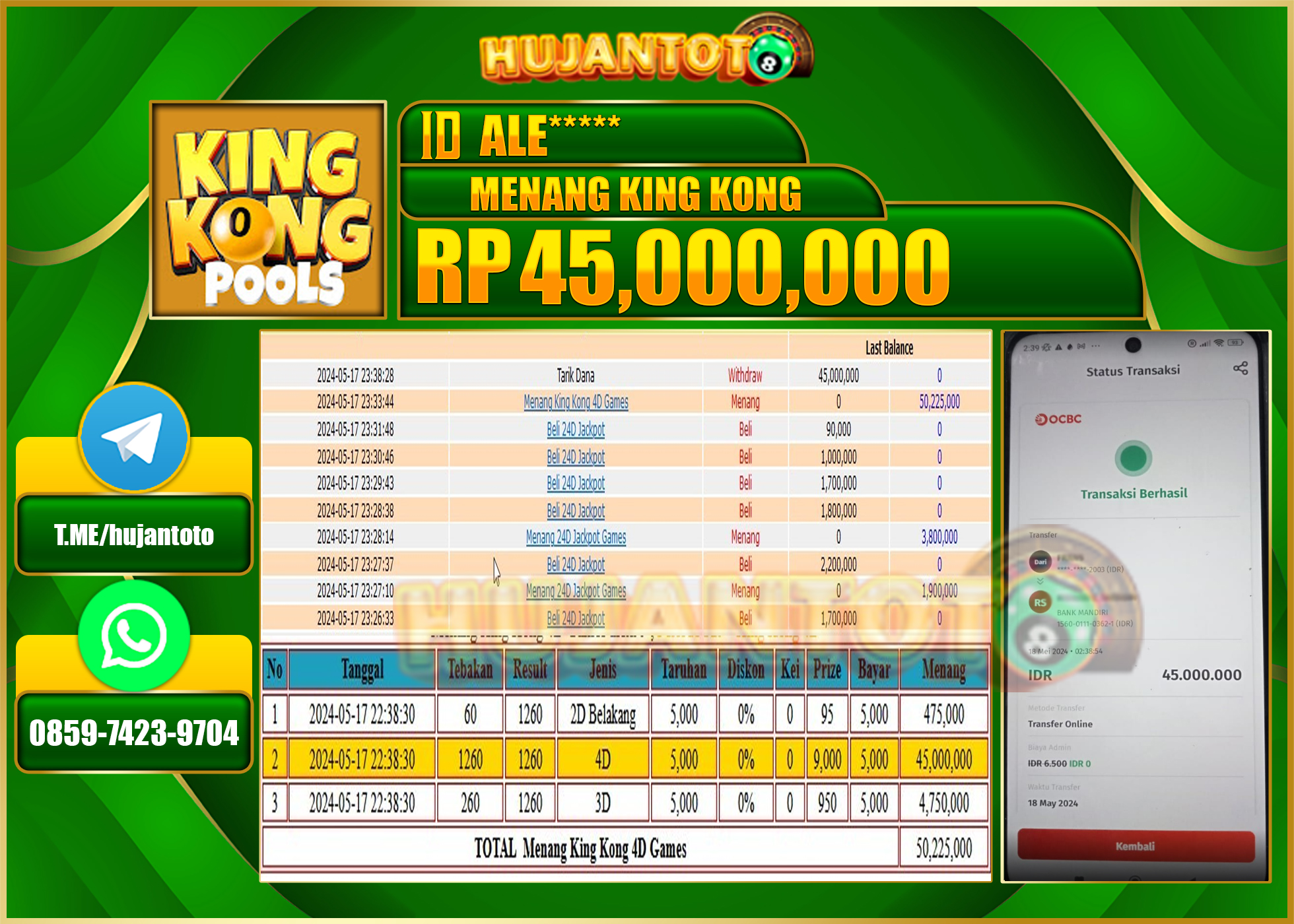 HUJANTOTO MENANG TOGEL KINGKONG 4D POOLS 45,000,000 - LUNAS 