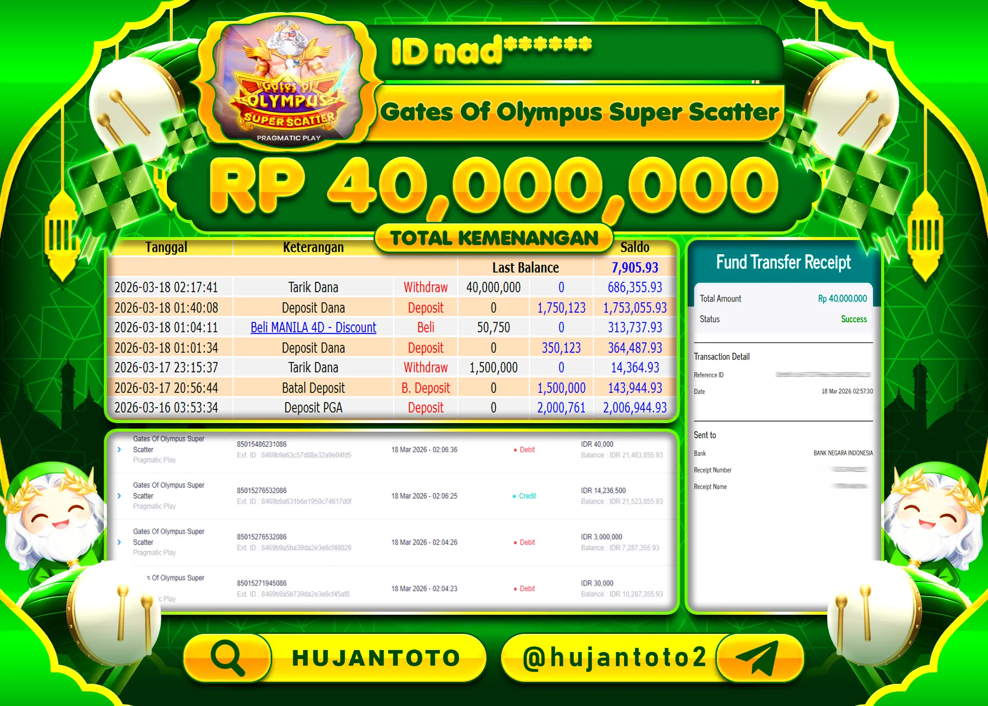 HUJANTOTO - BUKTI JACKPOT MENANG SLOT GATES OF OLYMPUS SUPER SCATTER Rp.40,000,000 - TERBAYAR LUNAS