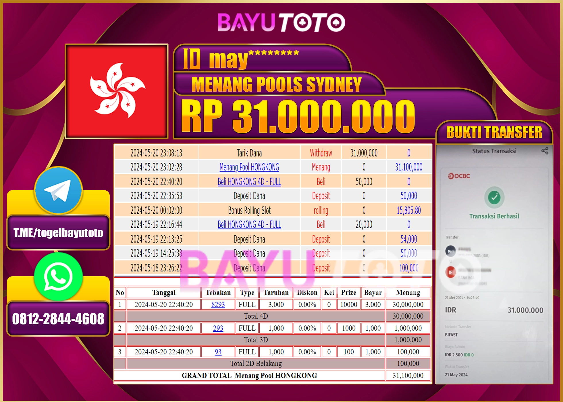 BAYUTOTO JACKPOT  PASARAN TOGEL SYDNEY  Rp.31.000.000 LUNAS