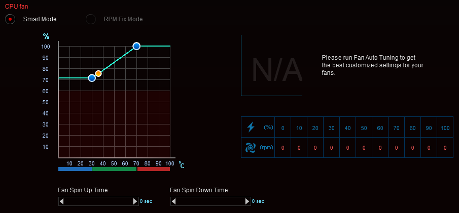 wireless iap v2 driver windows 11