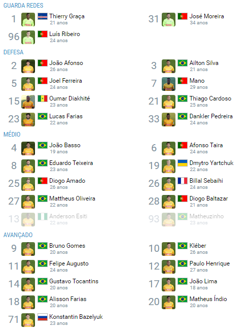 [Imagem: afbc33949525feea16c8076e77788bdc.png]