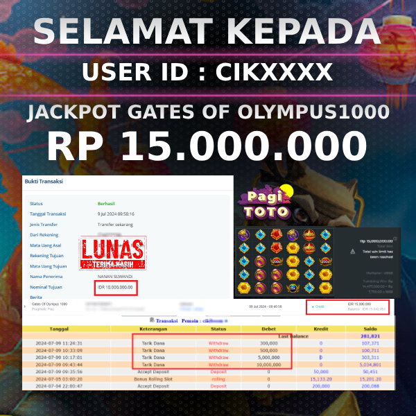 pagitoto-jackpot-slot-gates-of-olympus1000--rp49900000--lunas