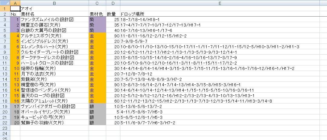 yvRlzvZXRlNgI Re:DiveS҃X Part6 ->摜>19 