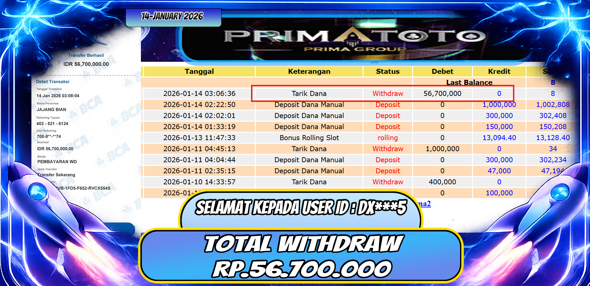 PRIMATOTO-JACKPOT SLOT GAME MAHJONG WAYS 3 WIN HINGGA RP.56.700.000 14 JANUARI 2026
