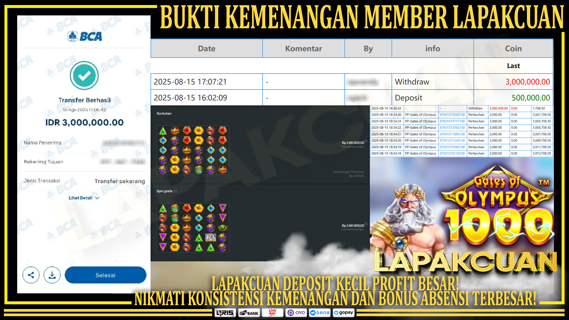 Bukti Kemenangan Member