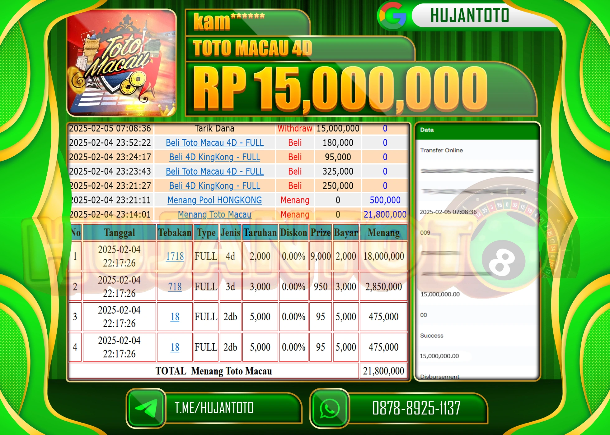 HUJANTOTO - BUKTI JACKPOT MENANG TOGEL TOTO MACAU 4D Rp,15,000,000 - TERBAYAR LUNAS