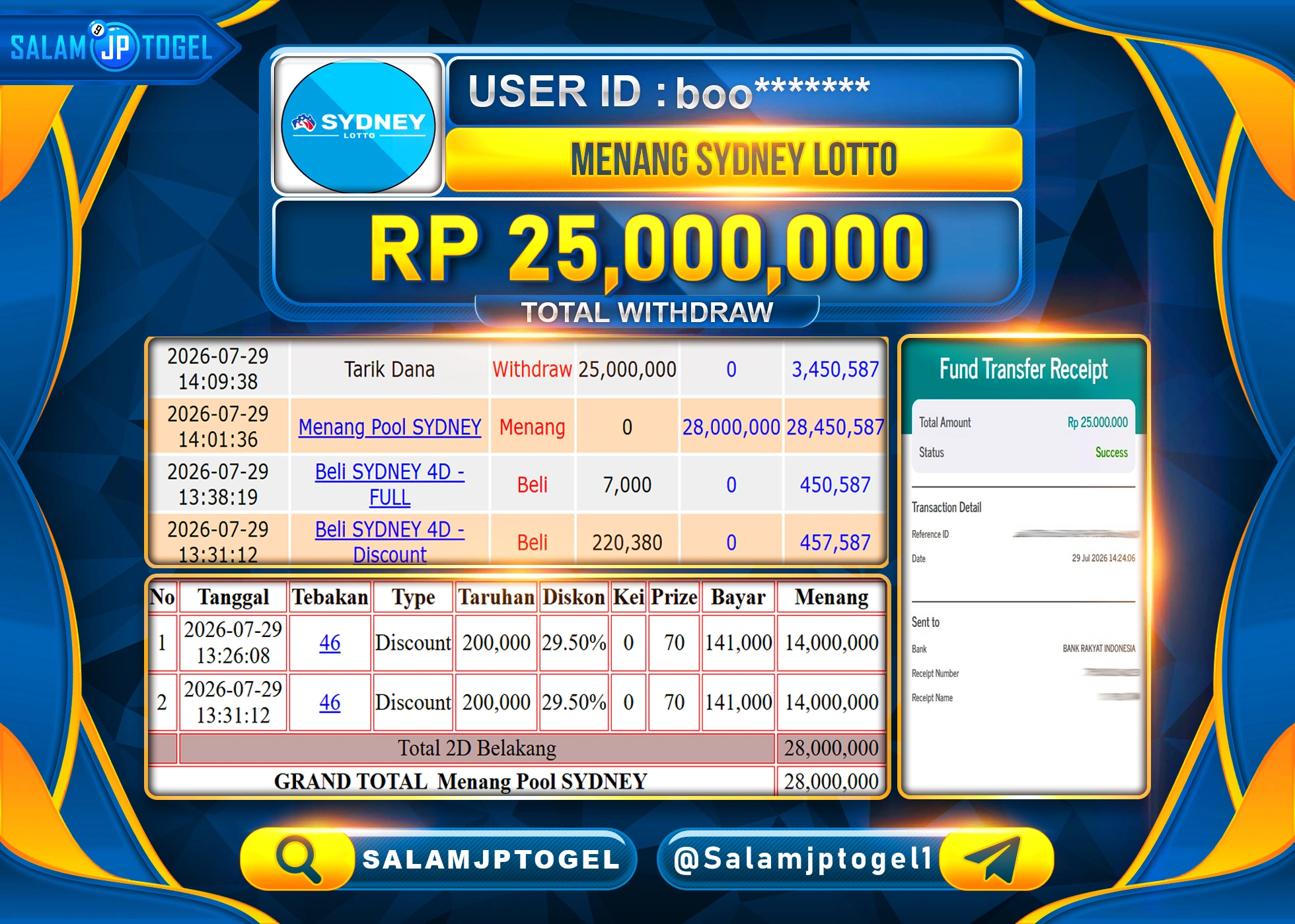 SALAMJPTOGEL JACKPOT MENANG TOGEL SYDNEY LOTTO Rp.25,000,000 - LUNAS