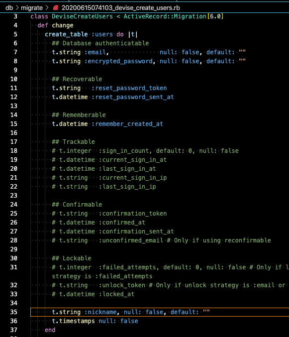 Ruby On Rails Devise導入 ログインユーザーの投稿のみを表示 Chapter12 2 No Ideaのわからん日和
