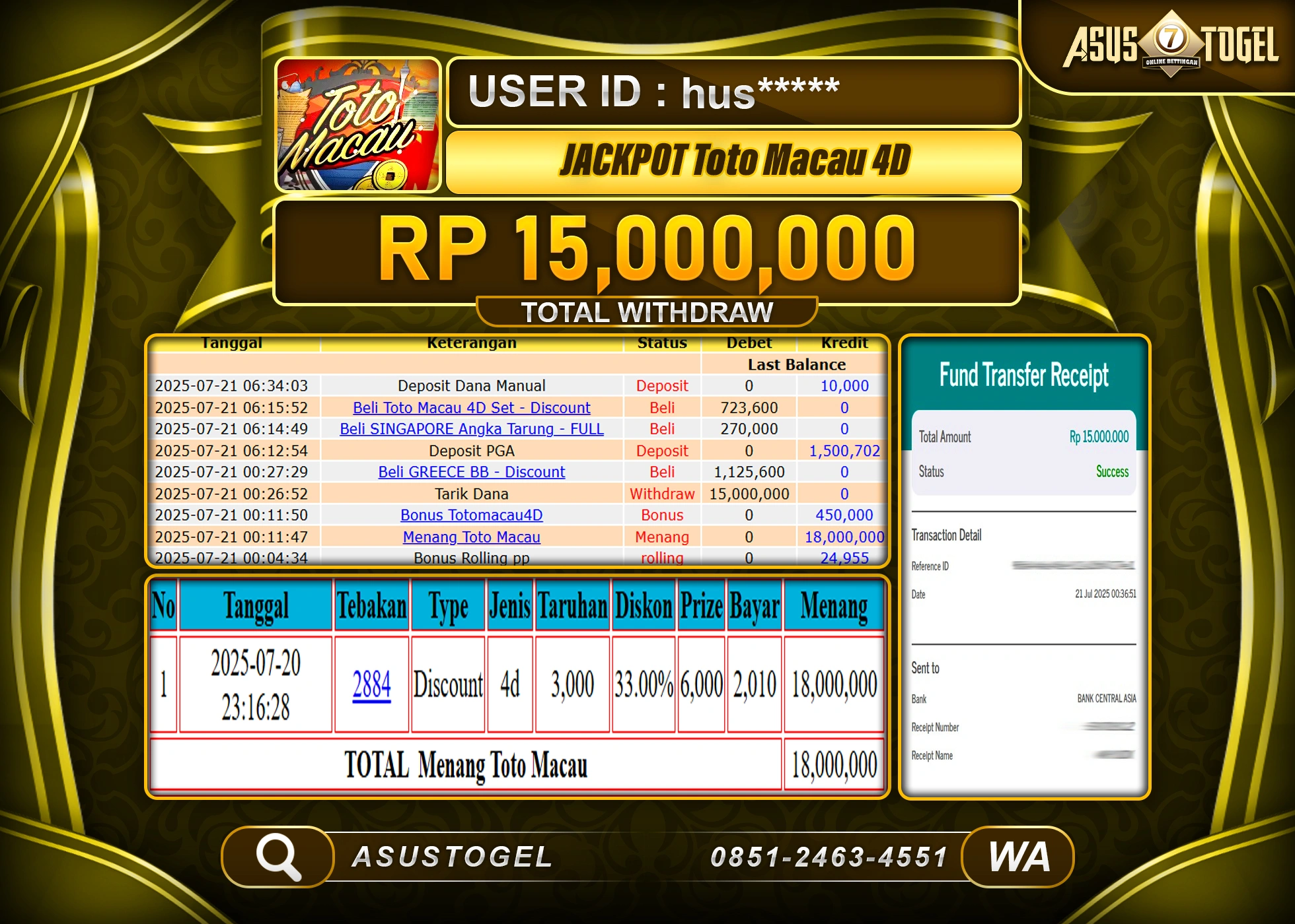 ASUSTOGEL KEMENANGAN DI TOGEL TOTO MACAU 4D SEBESAR 15,000,000- RUPIAH LUNAS