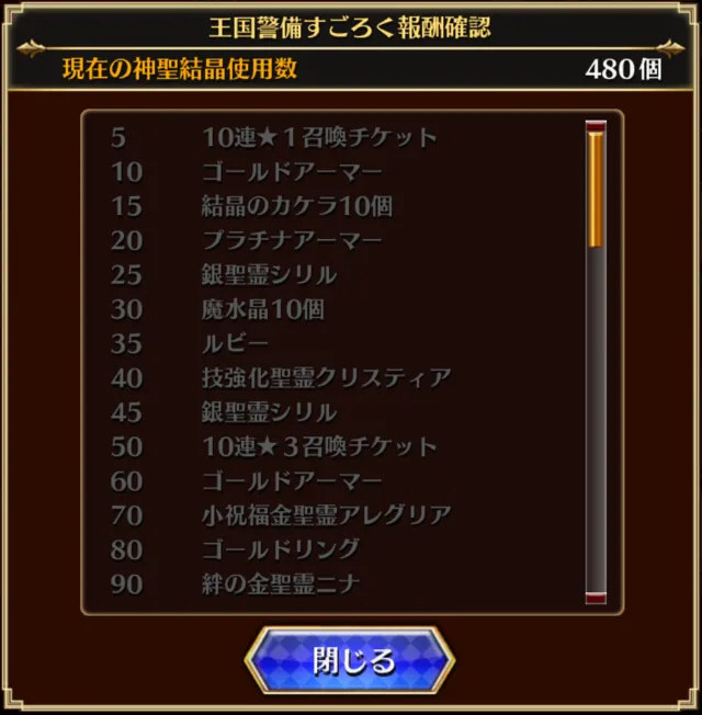 祝！謎のランキング1位で結晶大量配布の神運営の参考画像 - わんにゃんランド - アイギス攻略まとめ