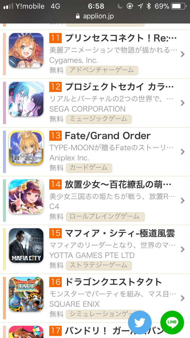 yvRlzvZXRlNgI Re:Dive Part2755 ->摜>81 