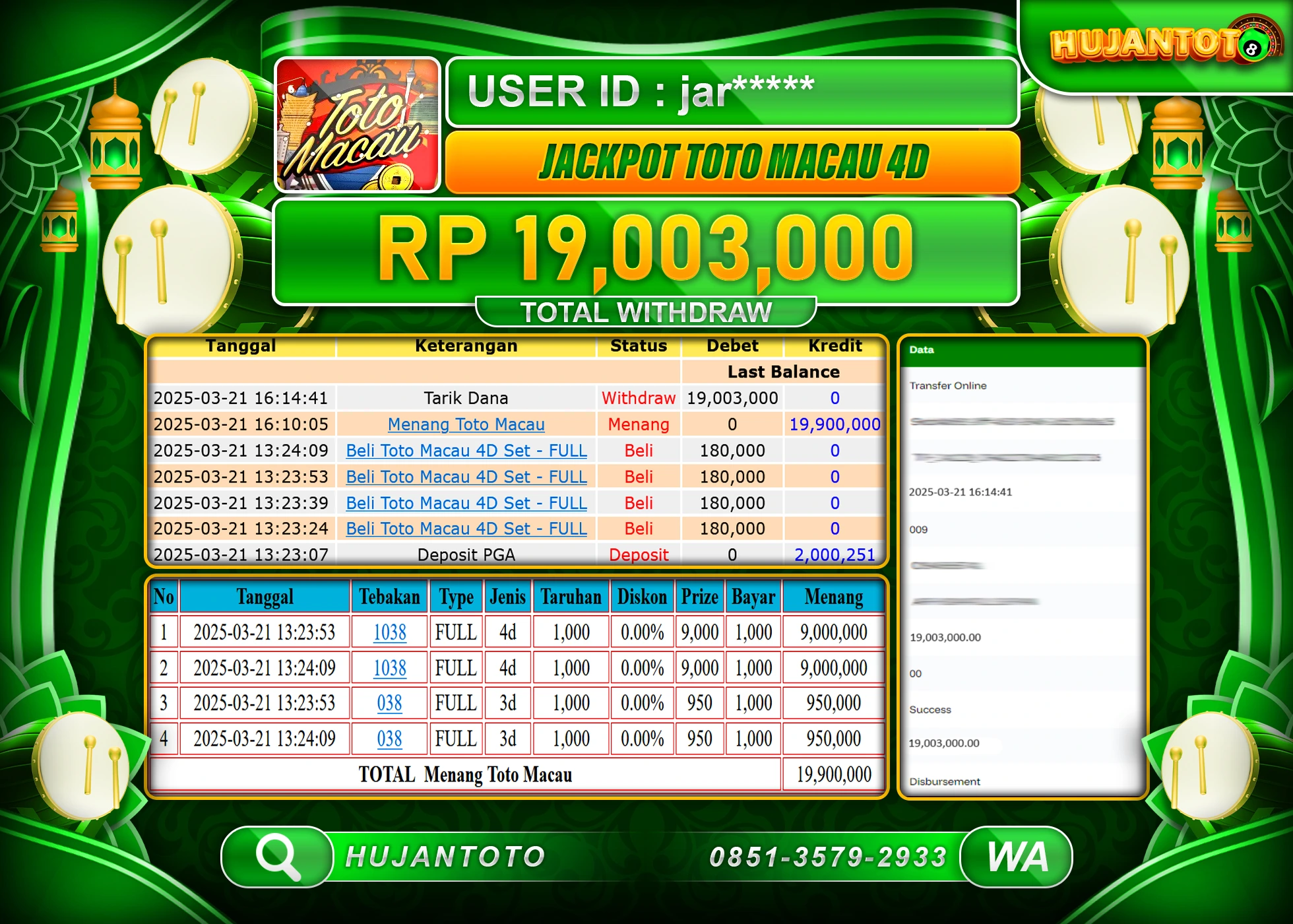 HUJANTOTO - BUKTI JACKPOT MENANG TOGEL TOTO MACAU 4D Rp,19,003,000 - TERBAYAR LUNAS