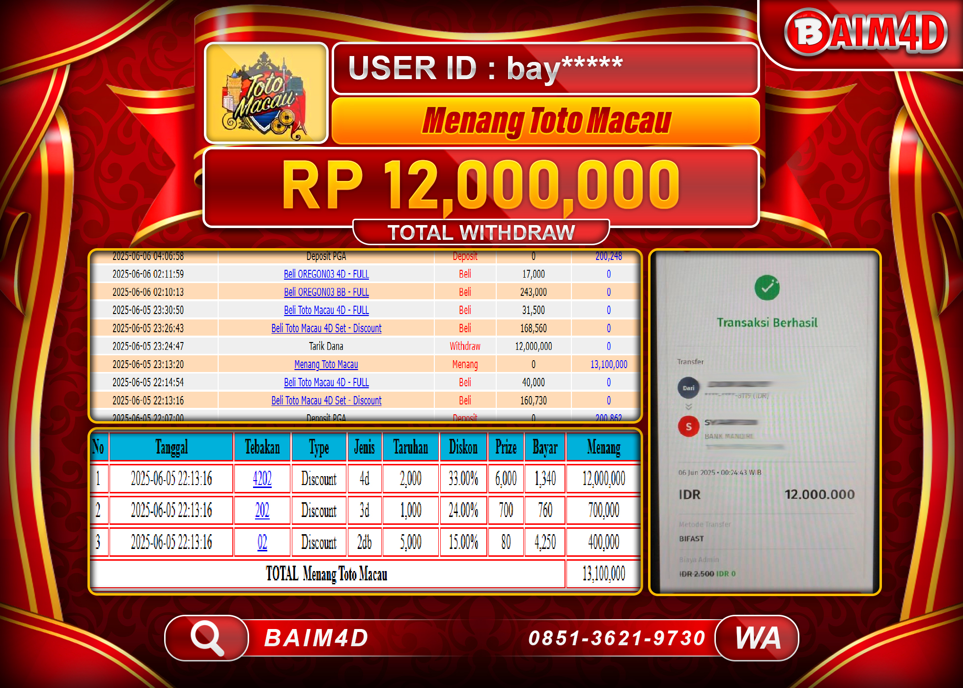BAIM4D JACKPOT MENANG TOGEL TOTO MACAU 4D Rp.12,000,000.- LUNAS