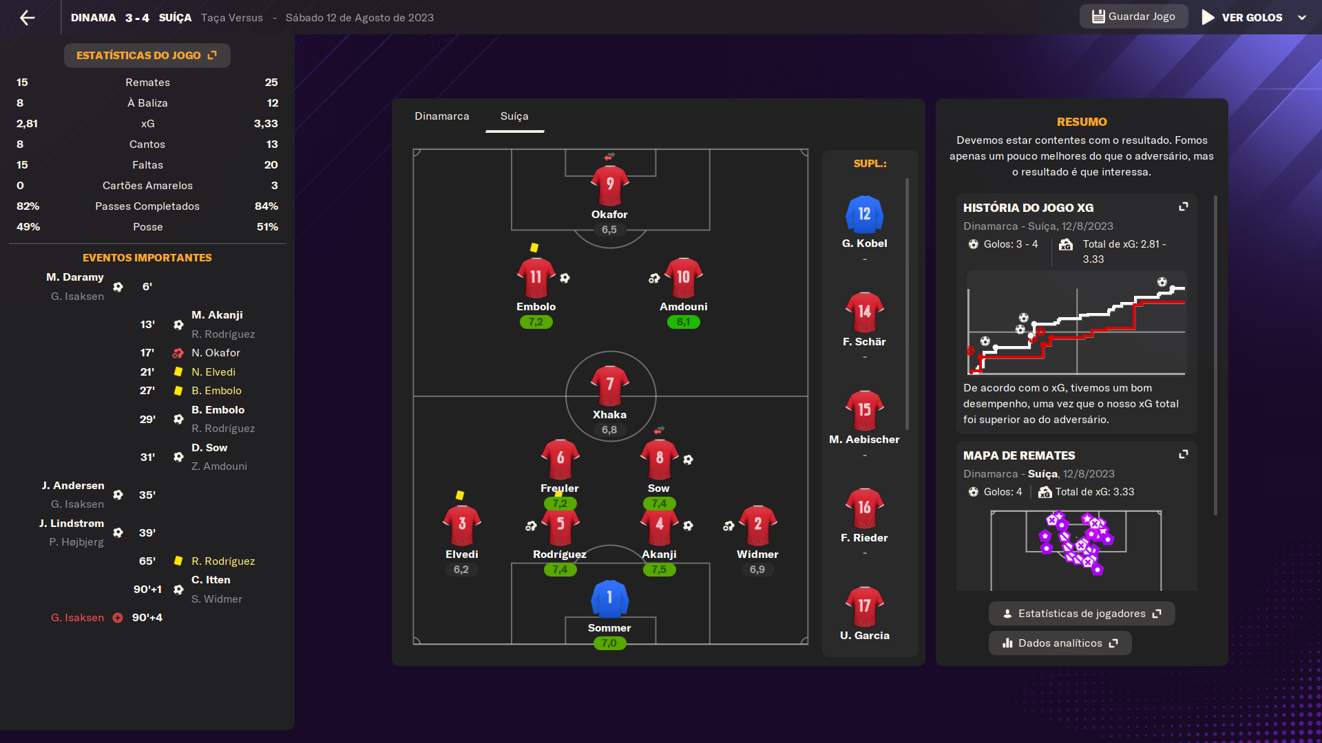 [Imagem: b140ba1abcab36539192a79ec9616b3f.png]