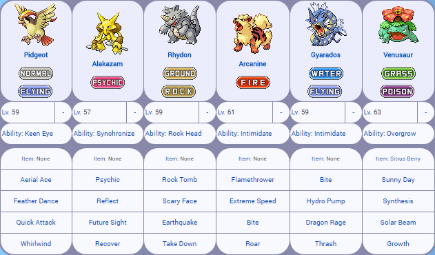 PoGo: Hoenn pokedex – MMO Juggler