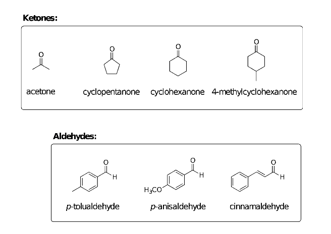 Solved Consider the following adol reaction: Unknown | Chegg.com