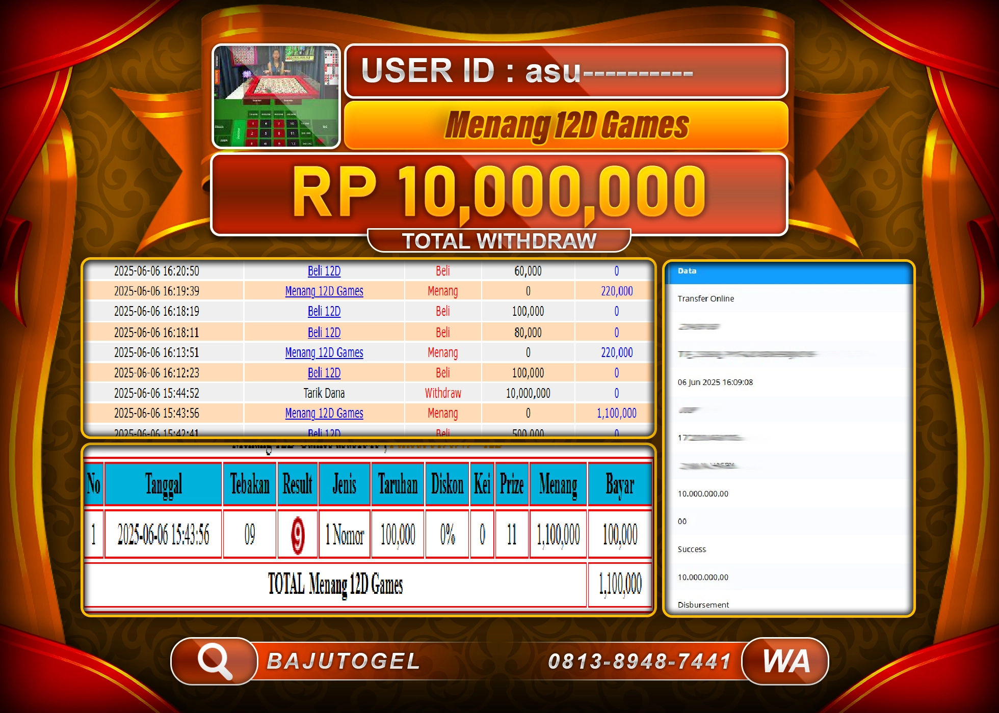 BAJUTOGEL KEMENANGAN 12D GAMES  Rp.10.000.000 LUNAS