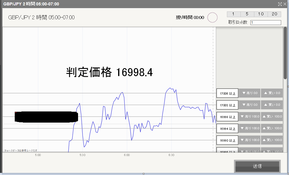 https://gyazo.com/b1cba66df163685bf443fbb6438c042a