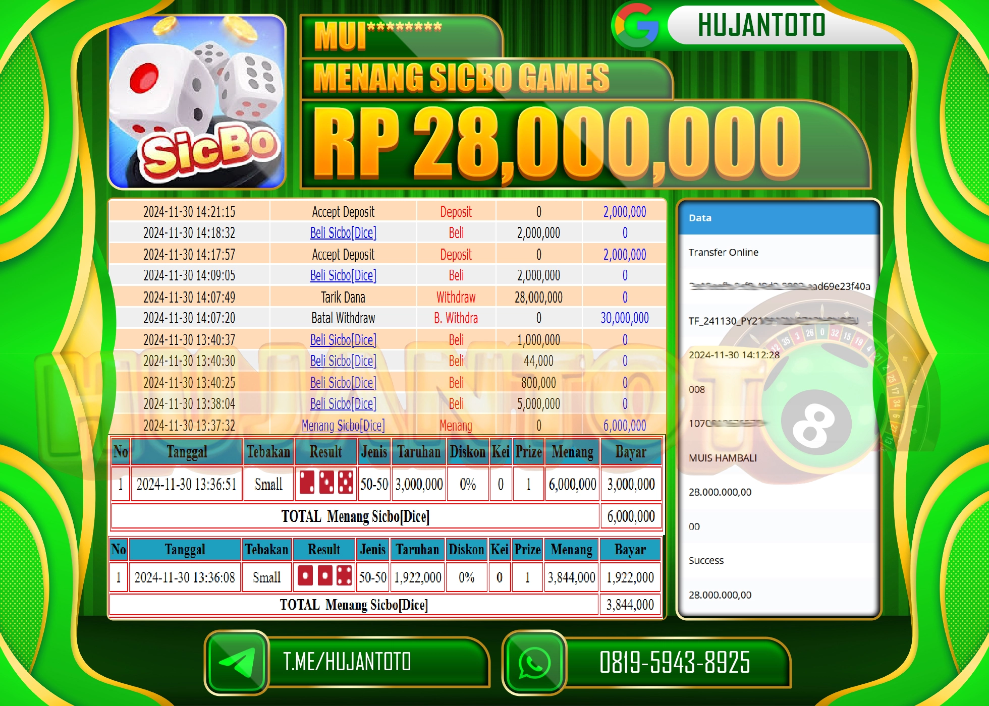 HUJANTOTO MENANG BESAR DI RAIH  PERMAINAN LIVE GAME DI  SICBO DICE SEBESAR  28.000.000 - LUNAS 